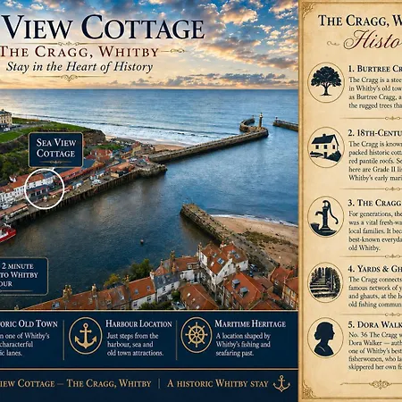 Sea View Prime Historic Old Town Location Dom wakacyjny *